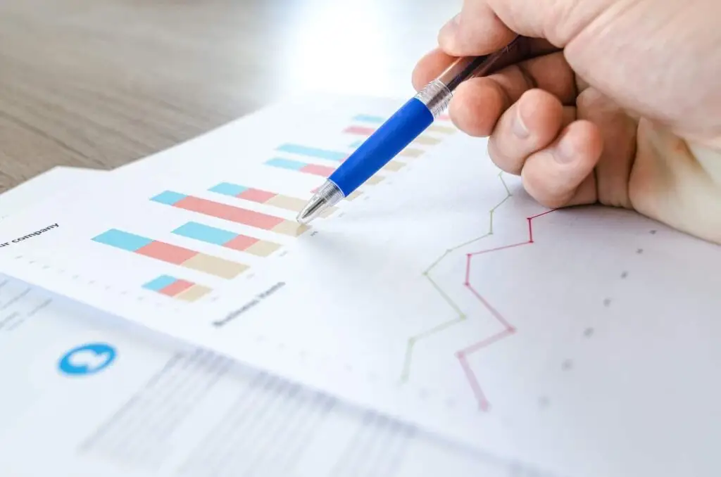 Vencru | 5 reasons why Accounting reports are important