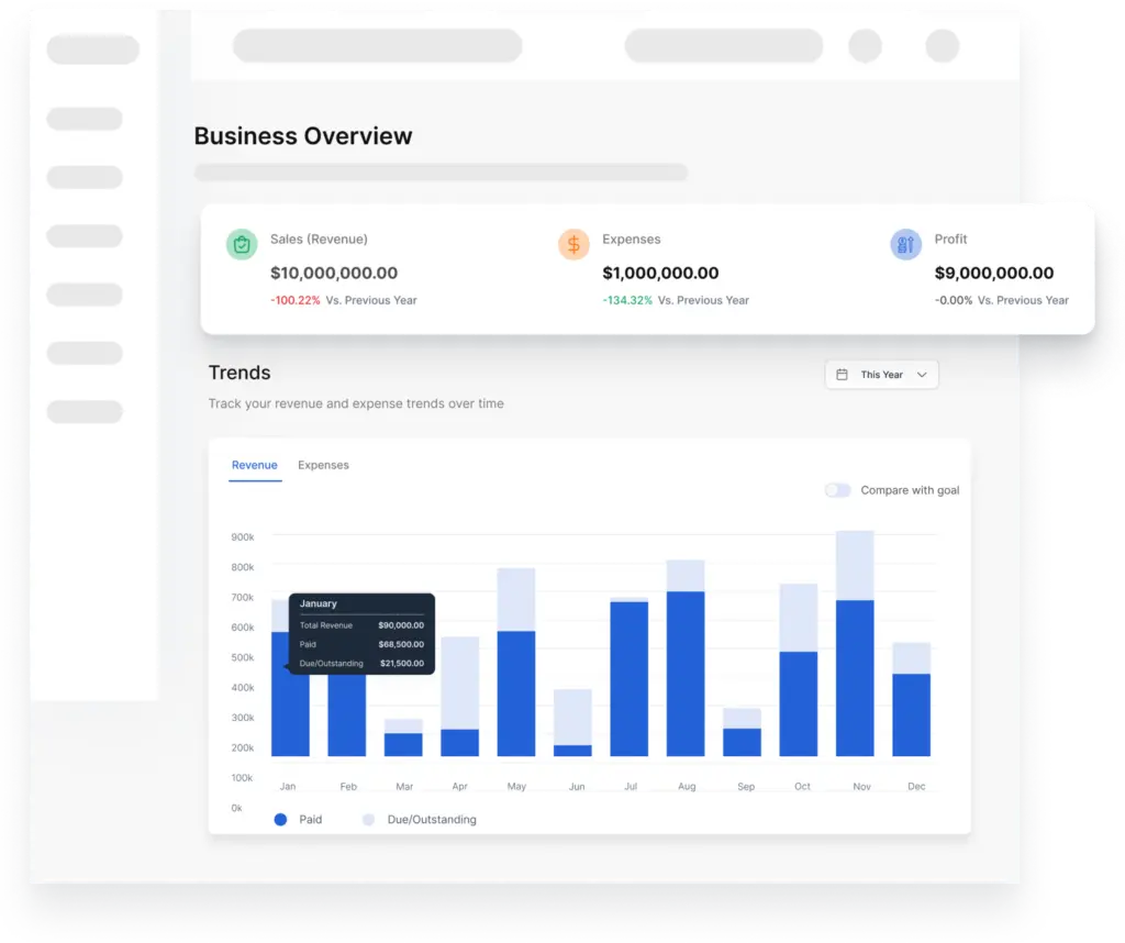 business reporting