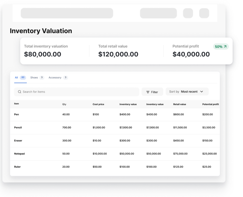 inventory valuation