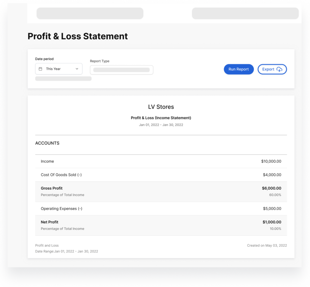 profit and loss statement