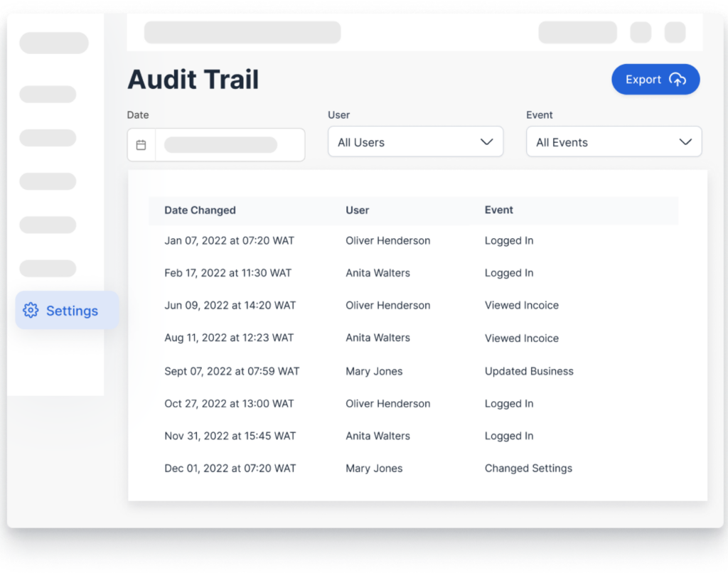 audit trail