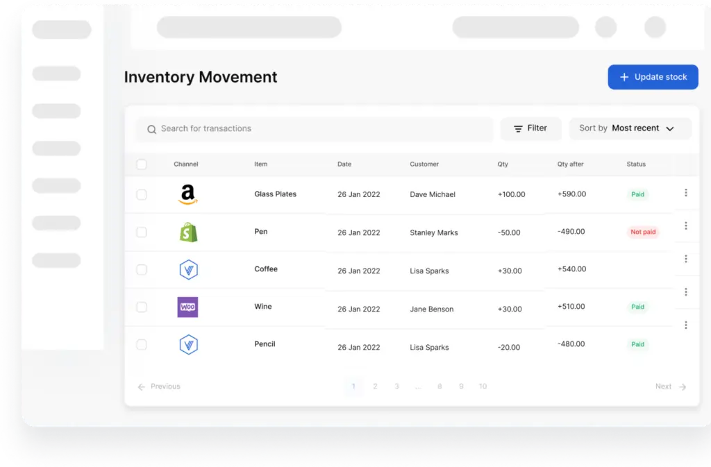 Inventory Stock Movement Software