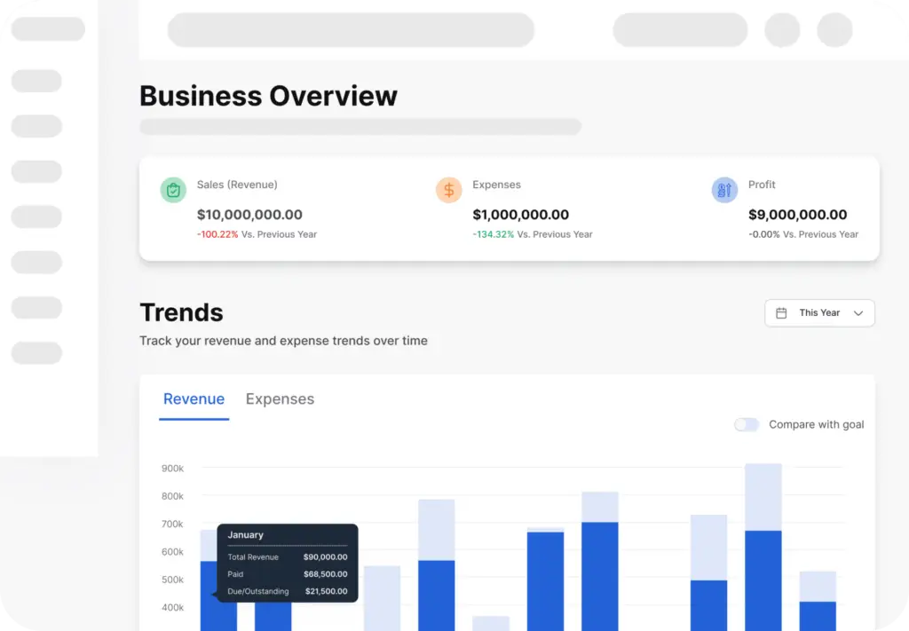 Screenshot of Vencru's dashboard that integrates sales, inventory, and expenses to generate business reports