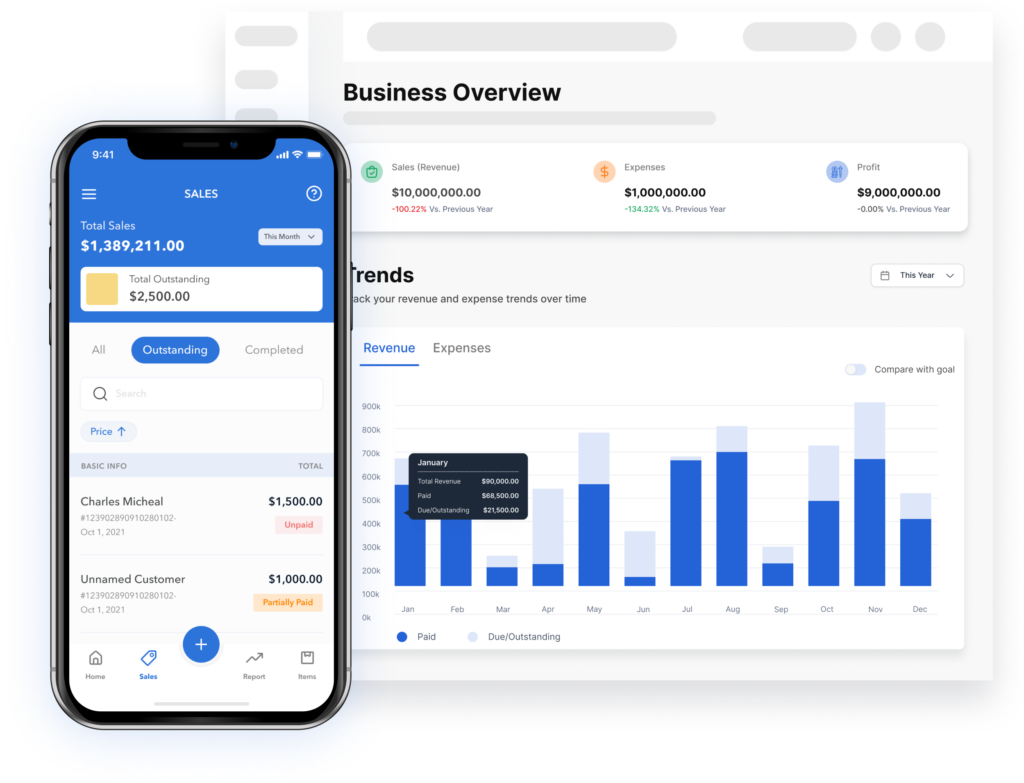 Proforma invoices and sales orders 