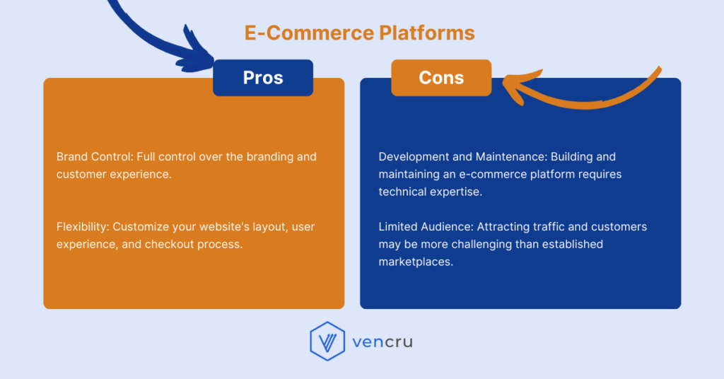 E-commerce Platforms pros and cons - Vencru