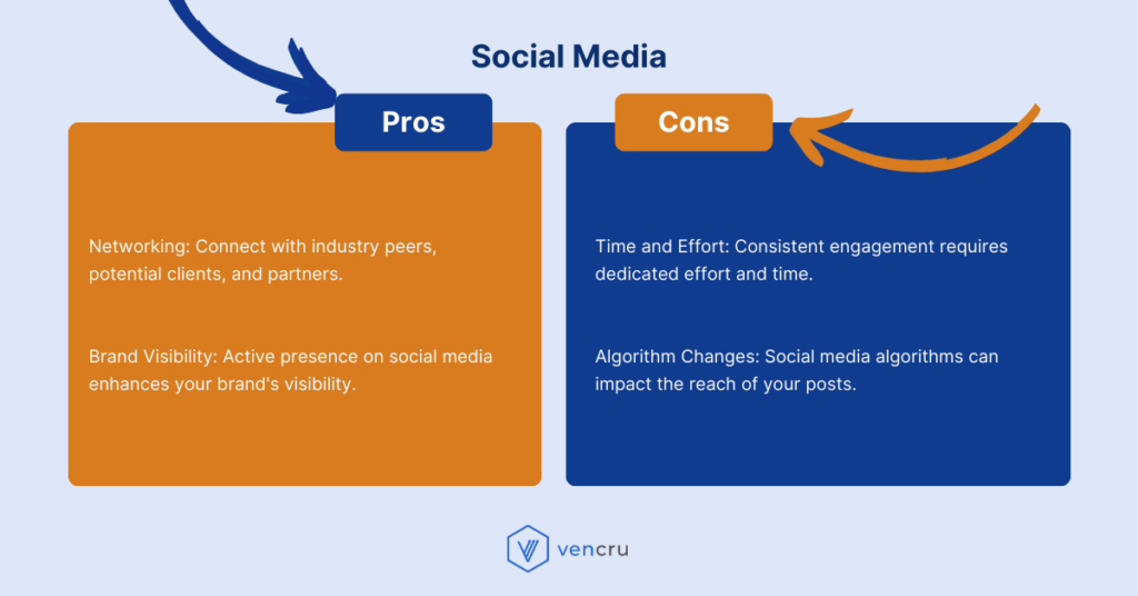 Social media pros and cons - Vencru