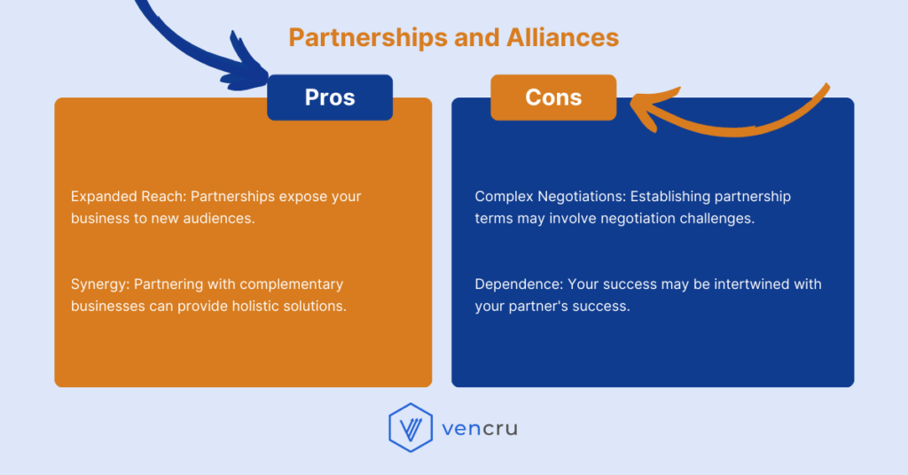 10 Important Sales Channels for Your B2B Business - Vencru