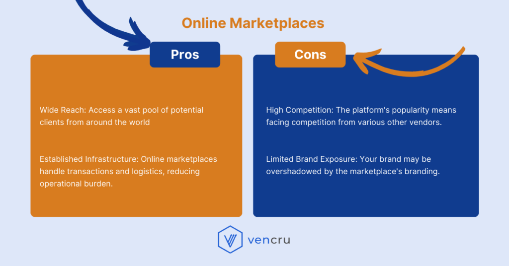 10 Important Sales Channels for Your B2B Business - Vencru