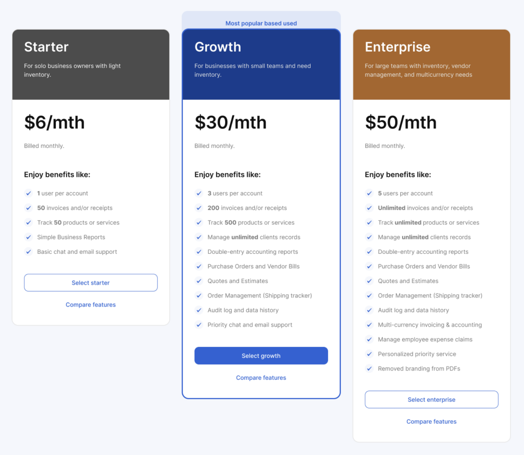 Vencru | Zoho Books vs Quickbooks 2023 Comparisons