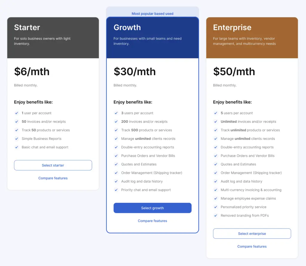 Vencru | Sage vs. Quickbooks: Which one is right for your business?