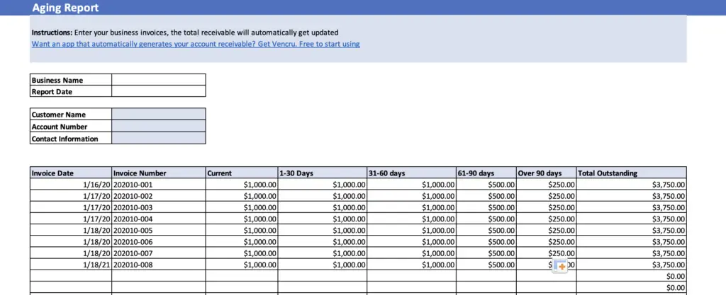 Aging Report Sample