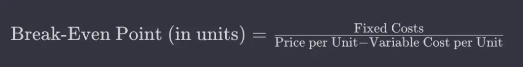 Breakeven point