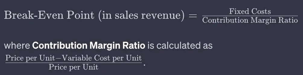 Breakeven point formula