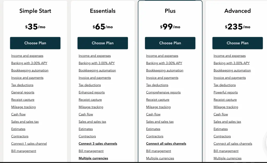 Vencru | ZipBooks vs Quickbooks Comparisons (2025 updated)