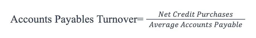 Accounts Payable Turnover Calculator