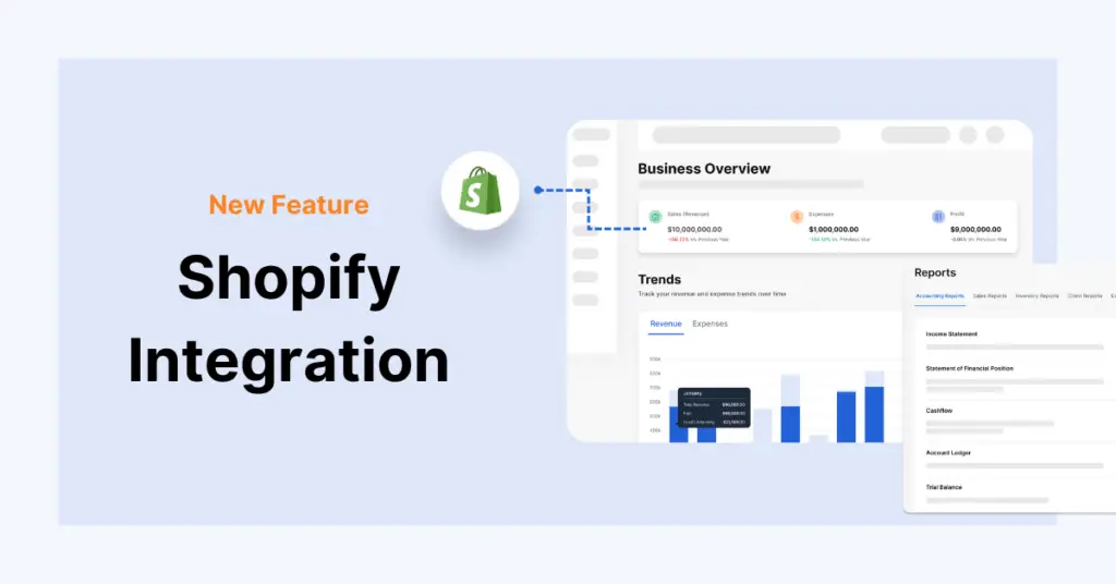 Accounting Integration for Shopify