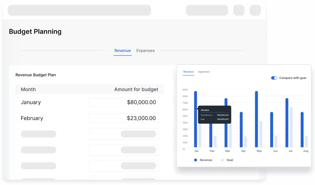 Screenshot showing Vencru's Business budgeting software for Shopify merchants