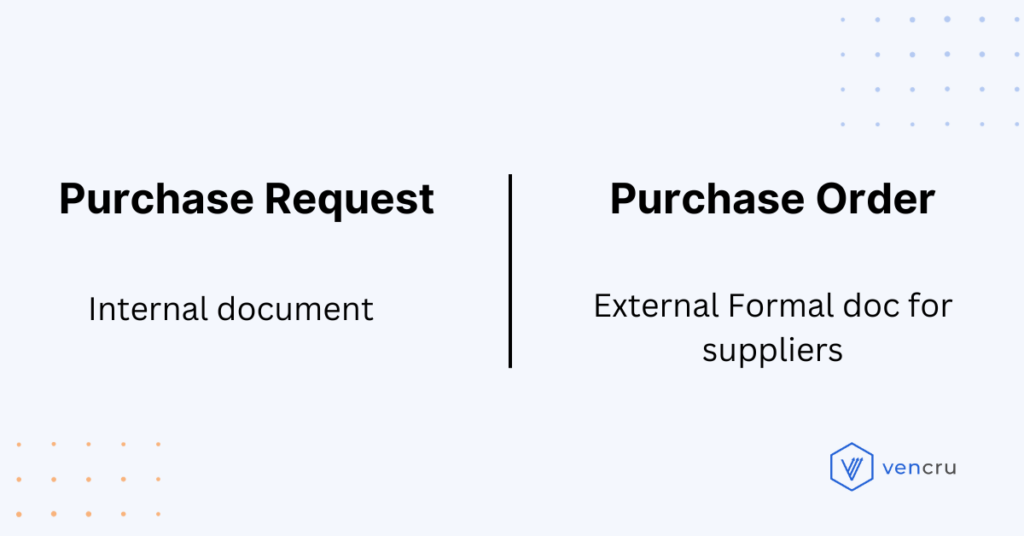 purchase request vs purchase order