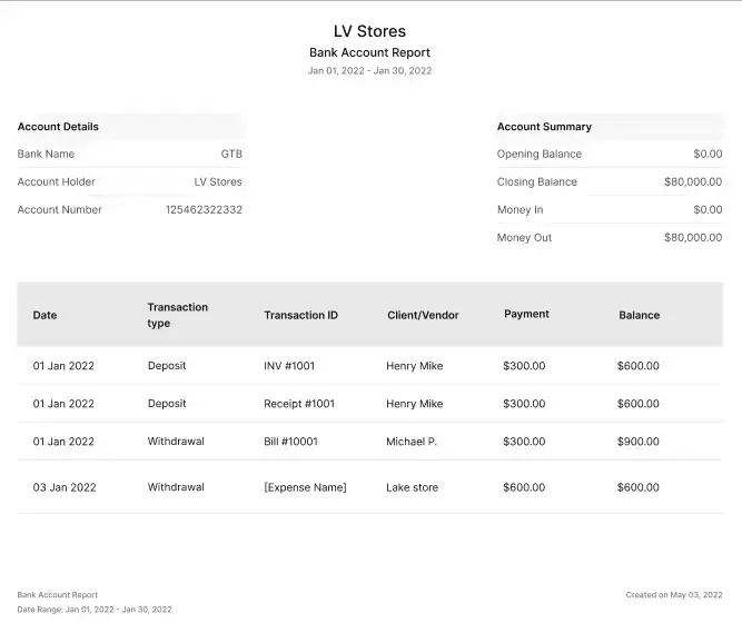 Vencru | Product Update: Bank Accounts Feature