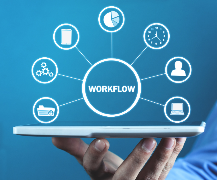 B2B business workflow management