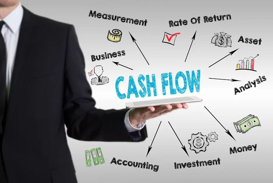 Vencru | The Top 5 Cash Flow Businesses to Start in 2024