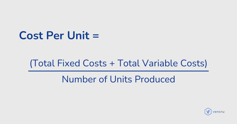 Cost Per Unit Formula