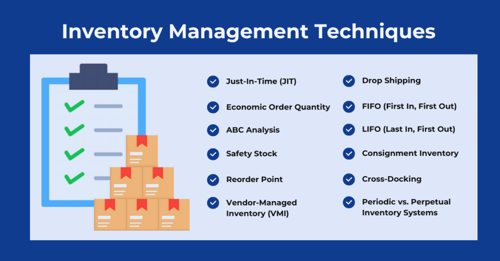 Inventory Management Techniques