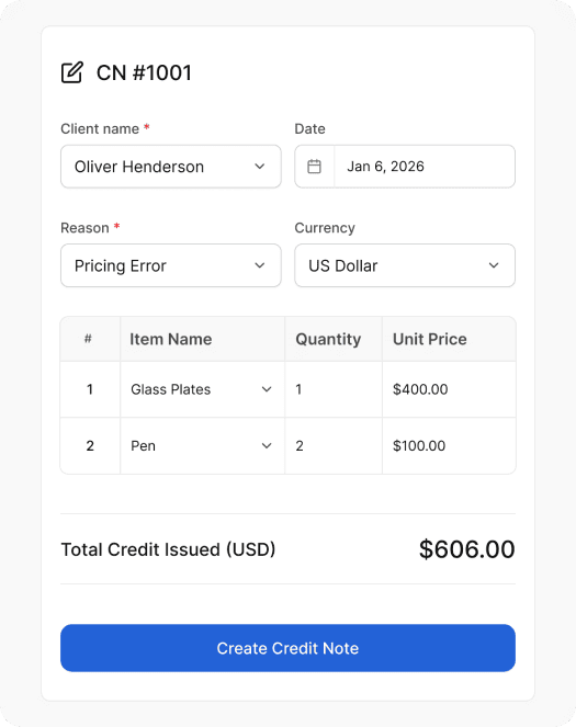 Create Credit Notes Software with List of Items in the Credit Note Page