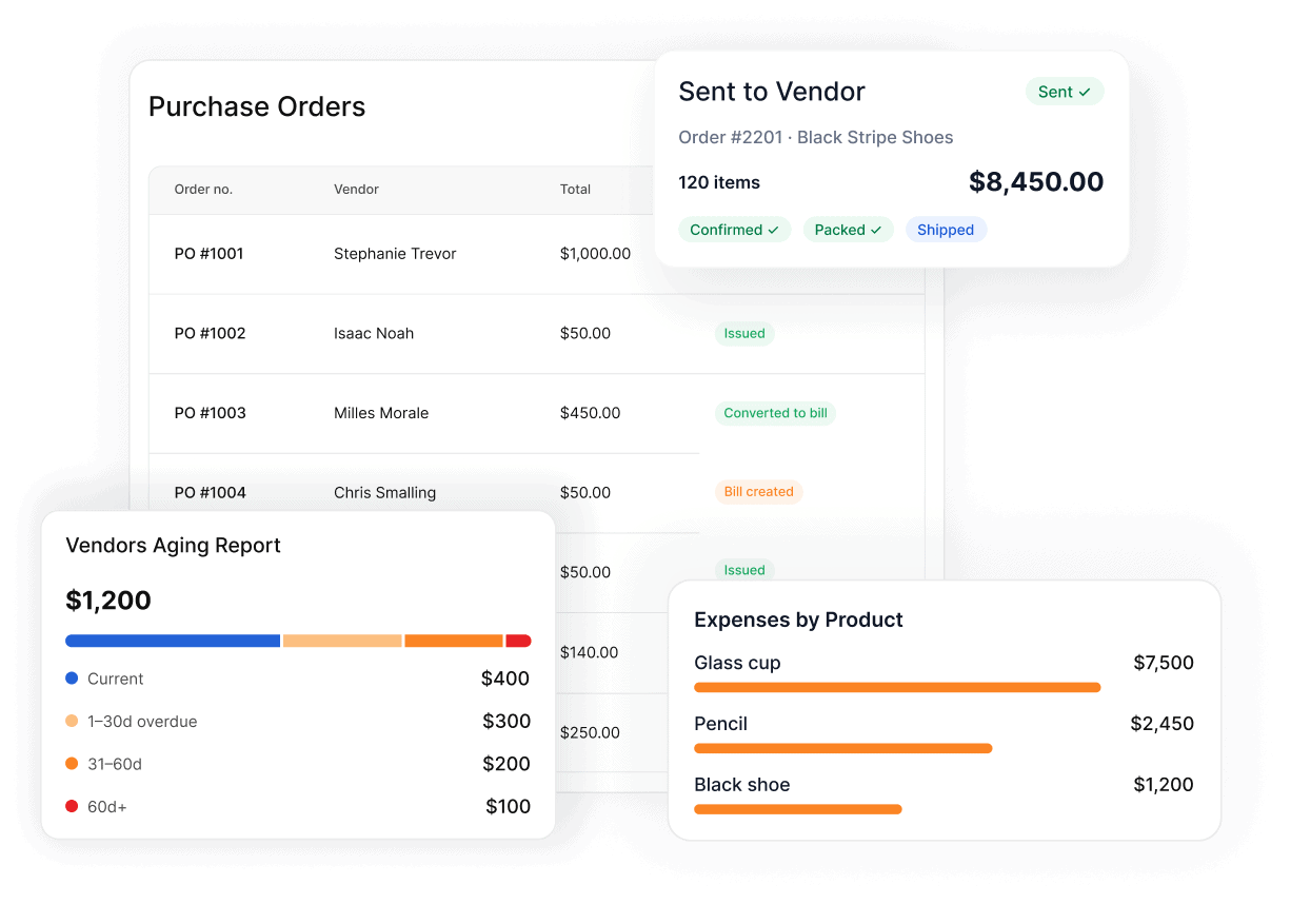 From supplier to customer, everything stays connected